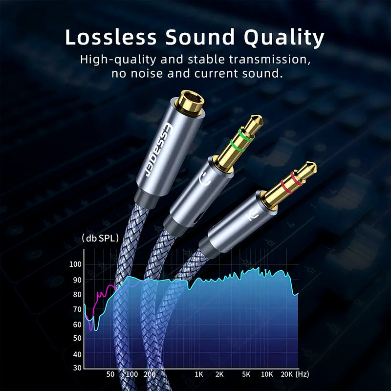 Essager Headphone Splitter Earphone Adapter Audio 3.5mm Female to 2 Male Jack Mic Y Splitter Aux Cable for PC Adapter Aux Cable