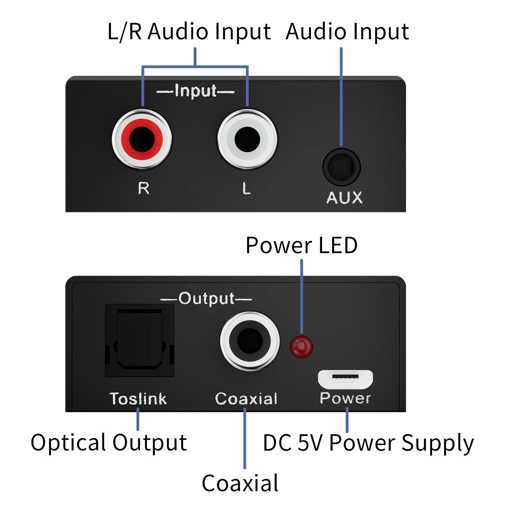 Analog to Digital Audio Converter 3.5MM Aux+L/R RCA to Toslink Coaxial Digital audio converter Stereo Audio to Digital Audio