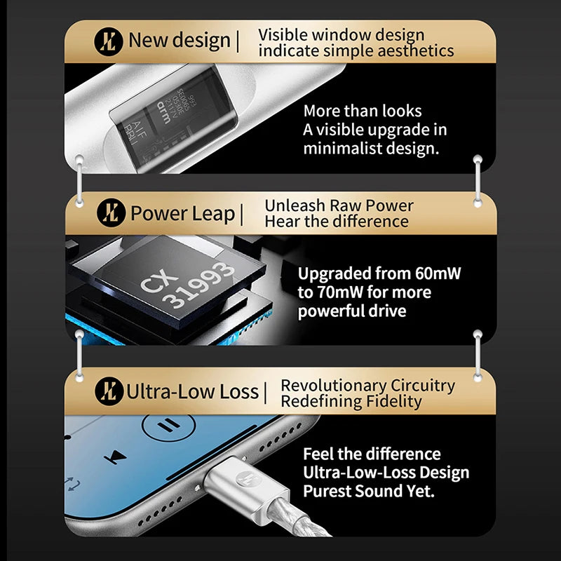 JCALLY JM6 Pro2 Headphone Amplifier USB-C to 3.5mm Adapter Cable CX31993 DAC and MAX97220 Op-Amp Chip 32bit/384kHz HiFi Audio