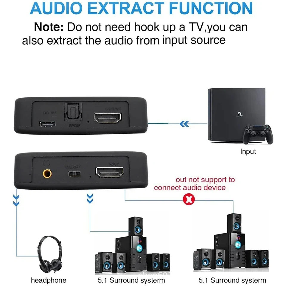 HDMI-compatible Audio Extractor 4K X 2K HDMItoHDMI Optical TOSLINK SPDIF + 3.5mm Stereo Extractor Audio Splitter with usb cable
