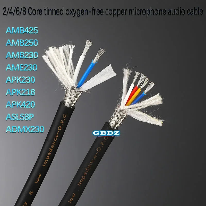 Microphone Audio Cable HIFI Balanced XLR Dual Core Shielded Cable Electronic Organ Guitar Mixer Noise Cancelling Signal Cable