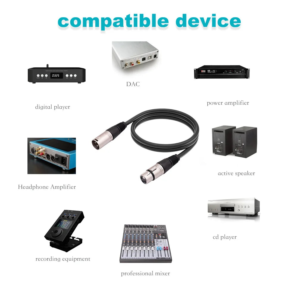 XLR 3 PIN Cable Karaoke Microphone Sound Cannon Plug XLR Extension Short Cable For Audio Mixer Amplifiers Speakon Cord 0.3m-30m